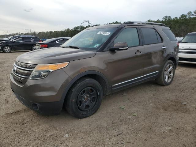 2015 FORD EXPLORER LIMITED, 