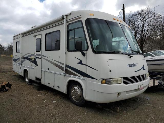 5B4KP37J5Y3317874 - 2000 WORKHORSE CUSTOM CHASSIS MOTORHOME P3500 WHITE photo 1