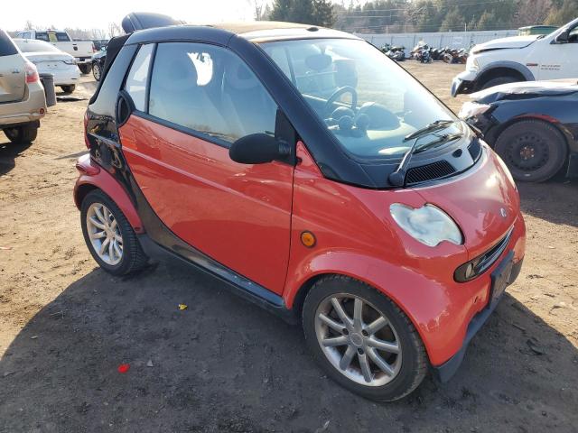 WMEAK00F35J209044 - 2005 SMART FORTWO RED photo 4