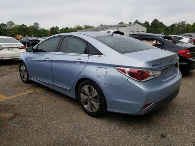 KMHEC4A42DA088681 - 2013 HYUNDAI SONATA HYBRID BLUE photo 2