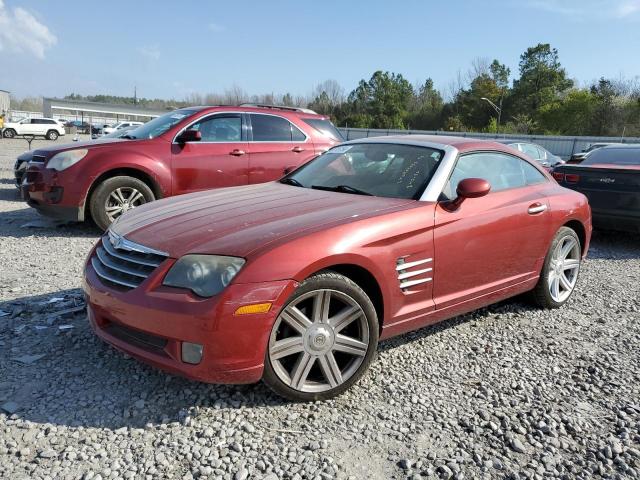 1C3AN69L44X012062 - 2004 CHRYSLER CROSSFIRE LIMITED BURGUNDY photo 1