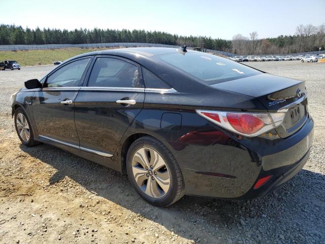 KMHEC4A49EA106689 - 2014 HYUNDAI SONATA HYBRID BLACK photo 2