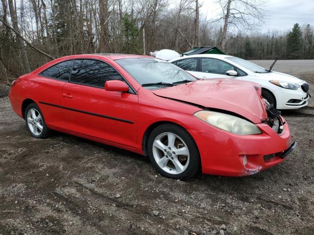 4T1CA30P66U069703 - 2006 TOYOTA CAMRY SOLA SE RED photo 4