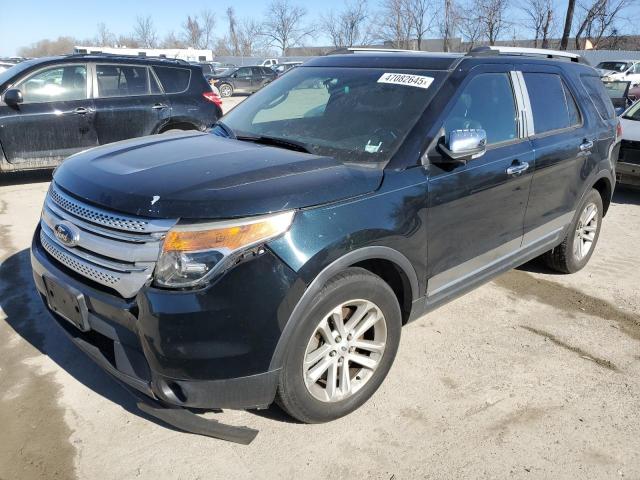 2015 FORD EXPLORER XLT, null