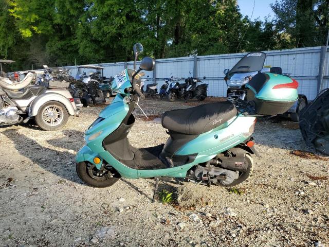 LL0TCAPH3MG006934 - 2021 SANM MOPED TURQUOISE photo 3