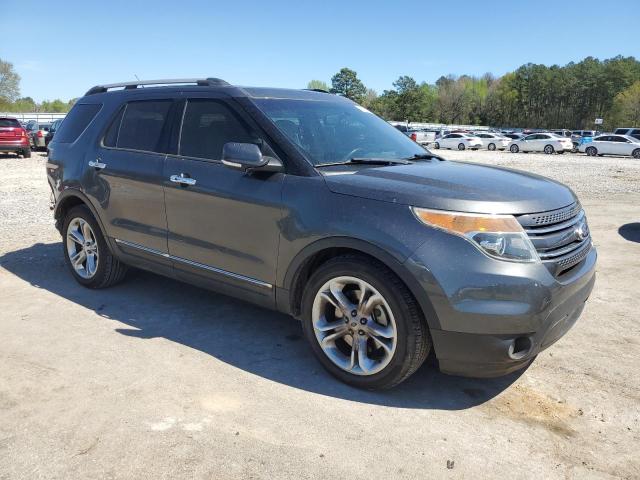 1FM5K7F84FGB02967 - 2015 FORD EXPLORER LIMITED GRAY photo 4