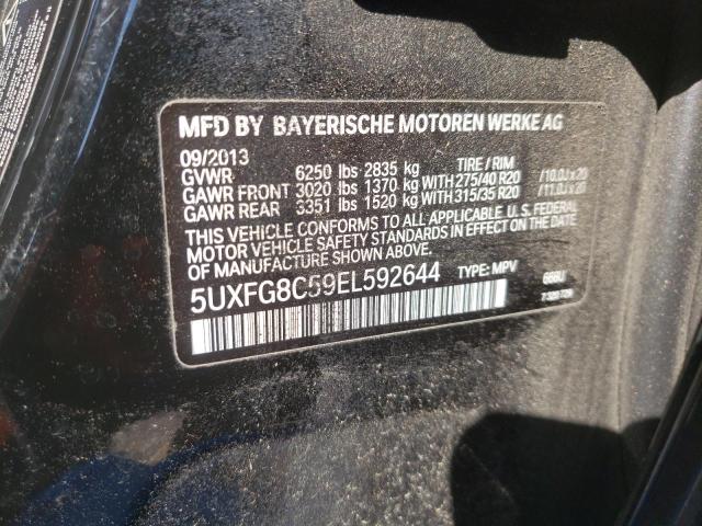 5UXFG8C59EL592644 - 2014 BMW X6 XDRIVE50I BLACK photo 12