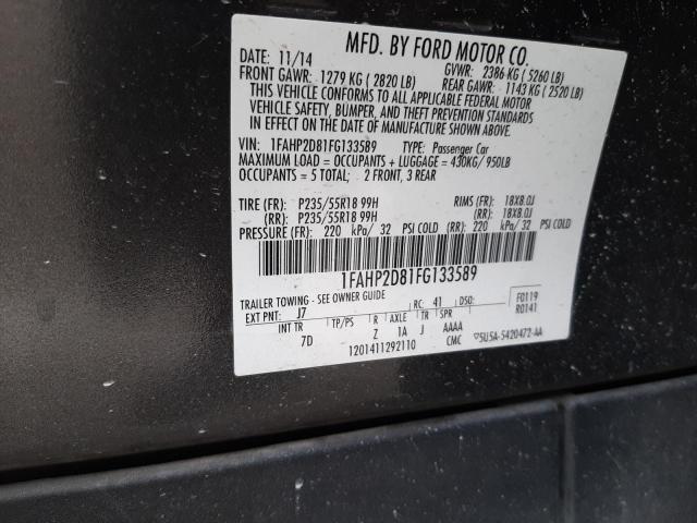 1FAHP2D81FG133589 - 2015 FORD TAURUS SE CHARCOAL photo 12