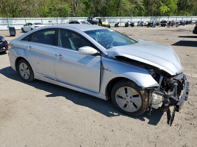 KMHEC4A48FA134243 - 2015 HYUNDAI SONATA HYBRID SILVER photo 4