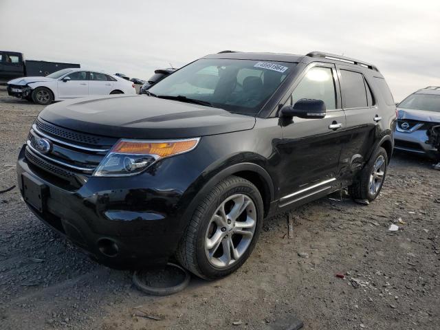 2015 FORD EXPLORER LIMITED, 