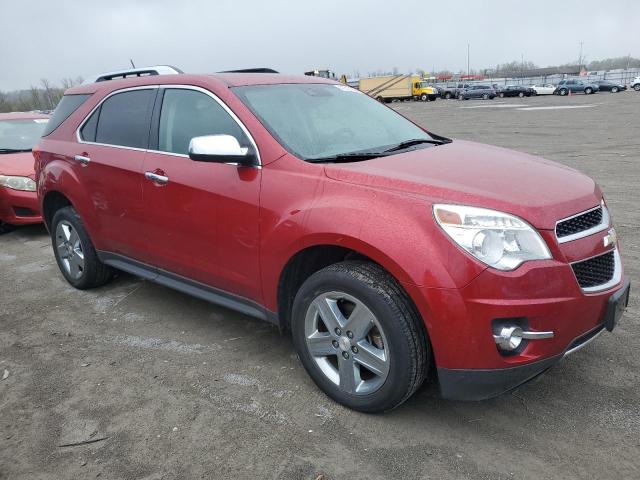 2GNFLHE33F6128226 - 2015 CHEVROLET EQUINOX LTZ RED photo 4