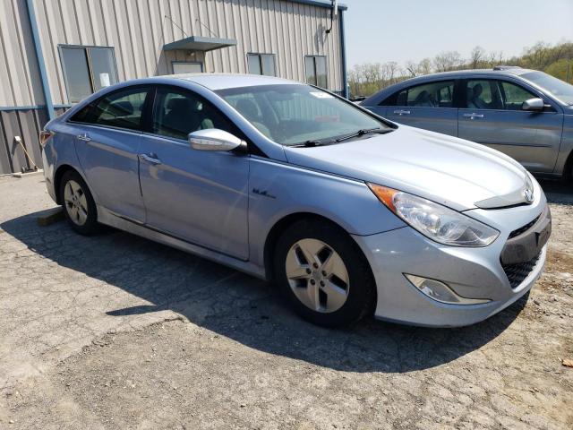 KMHEC4A46BA003645 - 2011 HYUNDAI SONATA HYBRID BLUE photo 4