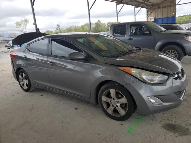 5NPDH4AE4DH215451 - 2013 HYUNDAI ELANTRA GLS GRAY photo 4