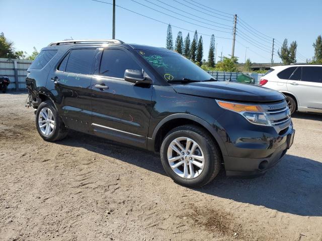 1FM5K8B84FGC55814 - 2015 FORD EXPLORER BLACK photo 4