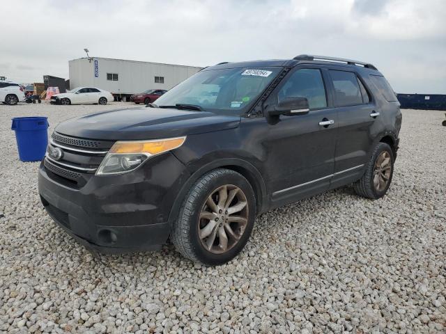 2014 FORD EXPLORER LIMITED, 