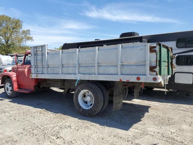 416060H168828 - 1972 INTE DUMPTRUCK RED photo 3