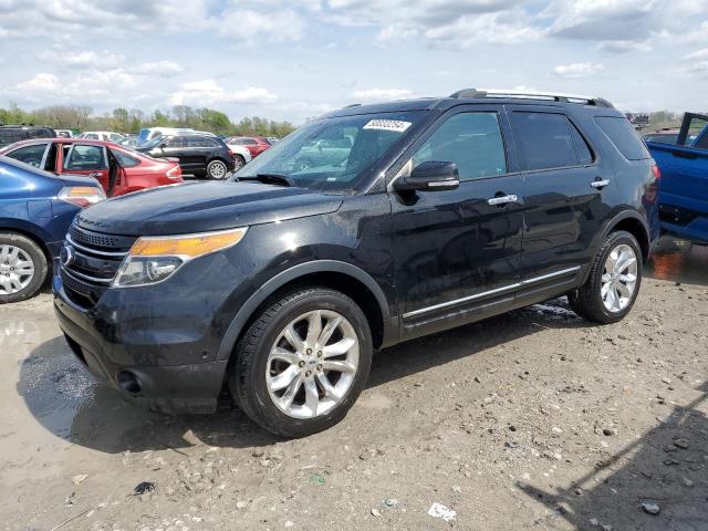 2014 FORD EXPLORER LIMITED, 