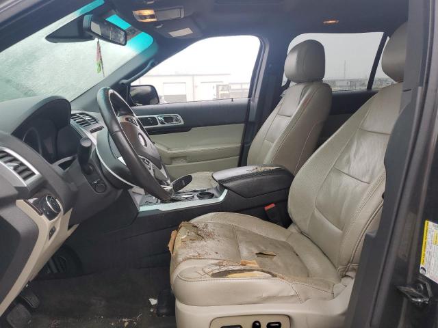 1FM5K7F84FGA51079 - 2015 FORD EXPLORER LIMITED GRAY photo 7