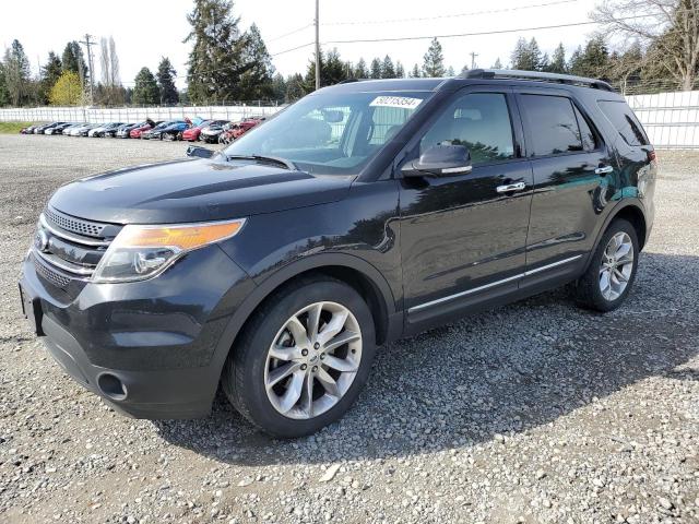 2013 FORD EXPLORER LIMITED, 