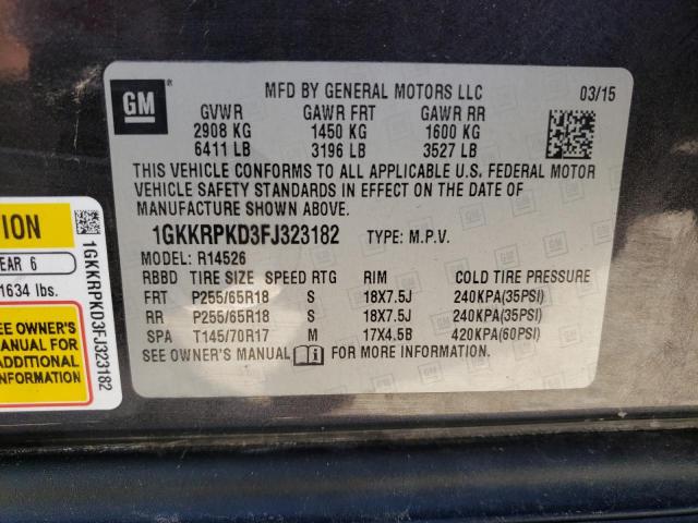 1GKKRPKD3FJ323182 - 2015 GMC ACADIA SLE GRAY photo 12