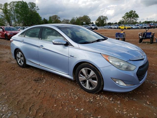 KMHEC4A40CA055323 - 2012 HYUNDAI SONATA HYBRID BLUE photo 4