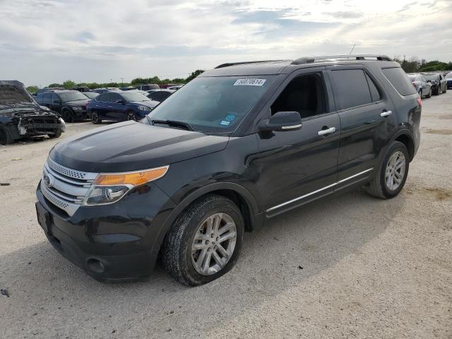 2015 FORD EXPLORER XLT, 