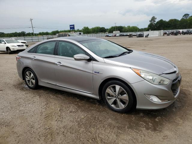 KMHEC4A47BA007624 - 2011 HYUNDAI SONATA HYBRID SILVER photo 4