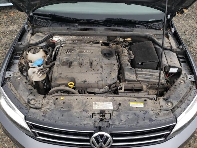 3VWLA7AJ6FM239663 - 2015 VOLKSWAGEN JETTA TDI GRAY photo 7