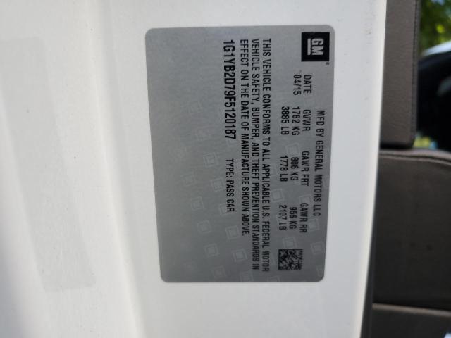 1G1YB2D79F5120187 - 2015 CHEVROLET CORVETTE STINGRAY 1LT WHITE photo 12