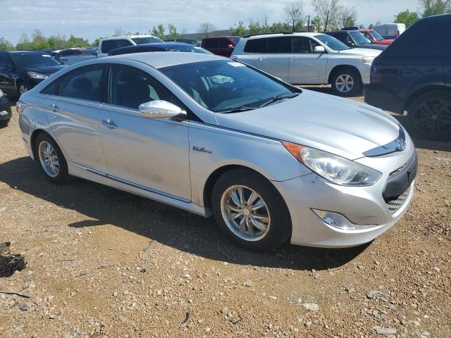 KMHEC4A46CA022682 - 2012 HYUNDAI SONATA HYBRID SILVER photo 4