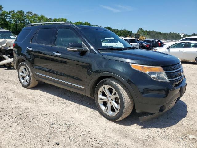 1FM5K7F87FGB02963 - 2015 FORD EXPLORER LIMITED BLACK photo 4