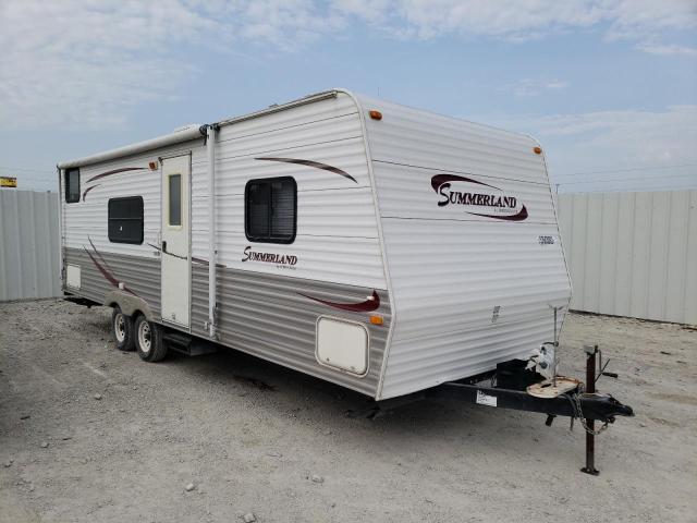 4YDT2602873150844 - 2007 KEYSTONE SUMMERLAND TWO TONE photo 1