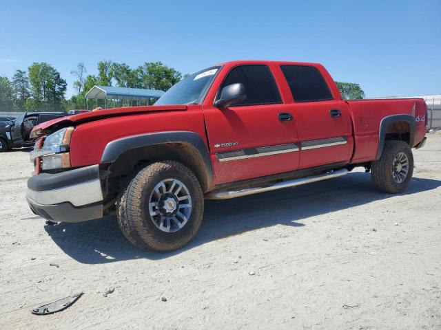 1GCGK13U23F150769 - 2003 CHEVROLET SILVERADO K1500 HEAVY DUTY RED photo 1