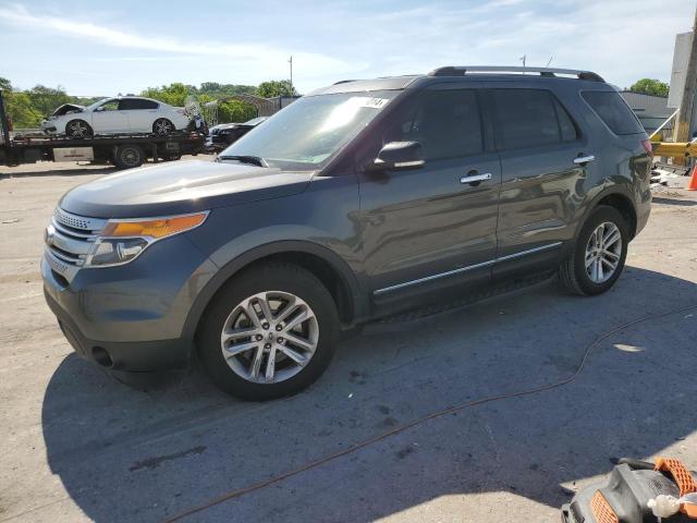 2015 FORD EXPLORER XLT, 