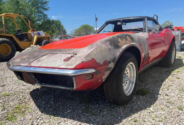 1968 CHEVROLET CORVETTE, 