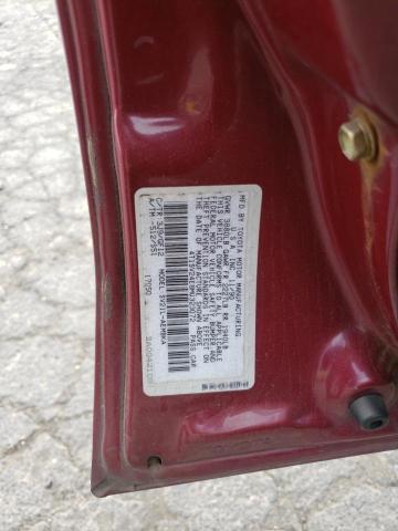 4T1SV24E8MU323072 - 1991 TOYOTA CAMRY BURGUNDY photo 12