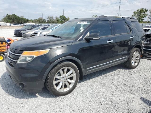 2015 FORD EXPLORER LIMITED, null