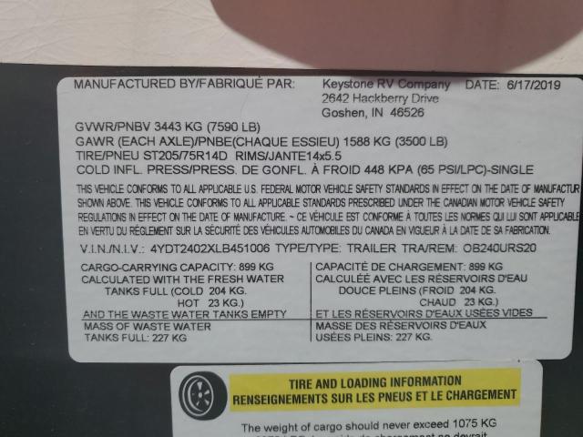 4YDT2402XLB451006 - 2020 KEYSTONE OUTBACK WHITE photo 10