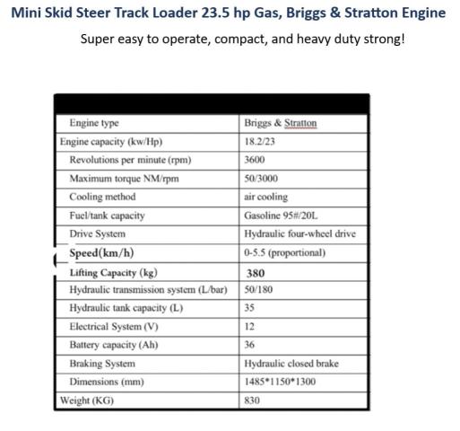 3898485 - 2024 OTHER MINI SKID YELLOW photo 4