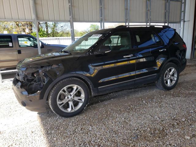 2015 FORD EXPLORER LIMITED, 