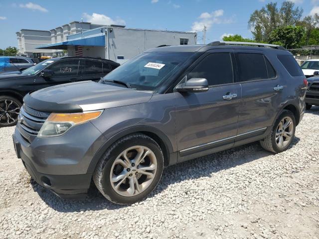 2013 FORD EXPLORER LIMITED, 