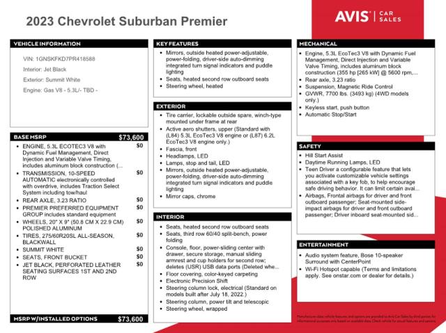 1GNSKFKD7PR418588 - 2023 CHEVROLET SUBURBAN K1500 PREMIER WHITE photo 13