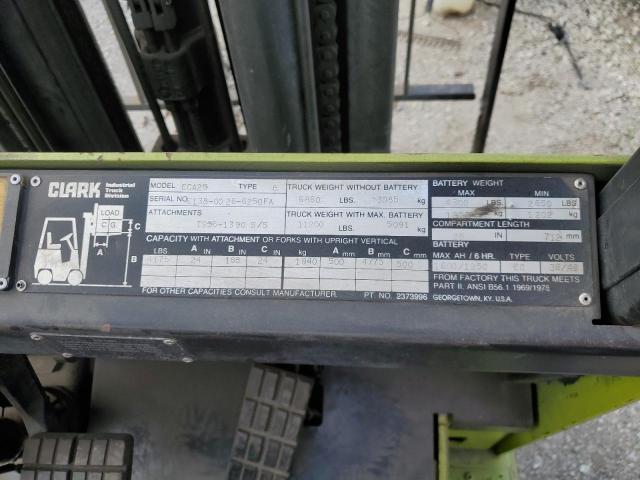 E13800266250FA - 1985 CLAR FORKLIFT Жасыл фото 10
