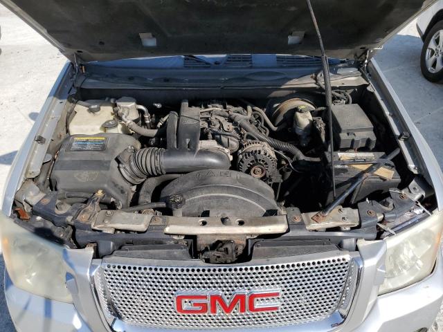 1GKET63M162233594 - 2006 GMC ENVOY DENALI WHITE photo 12