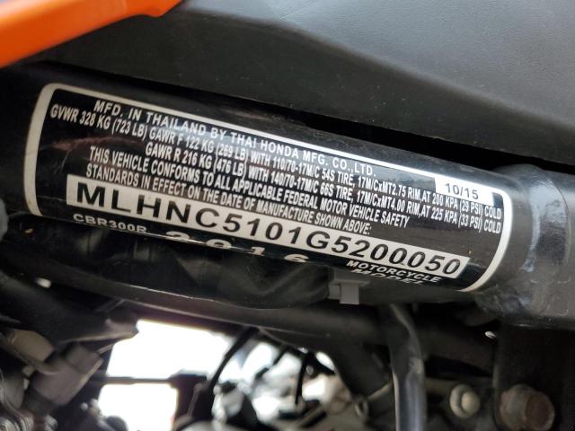 MLHNC5101G5200050 - 2016 HONDA CBR300 R ORANGE photo 10