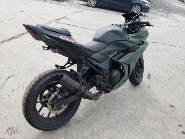 LC6DN11A1L1100361 - 2020 SUZUKI GSX250R M GREEN photo 4