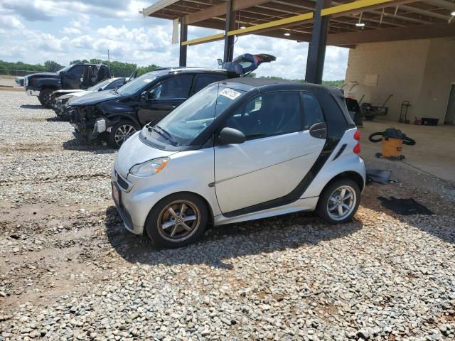 2015 SMART FORTWO PASSION, null