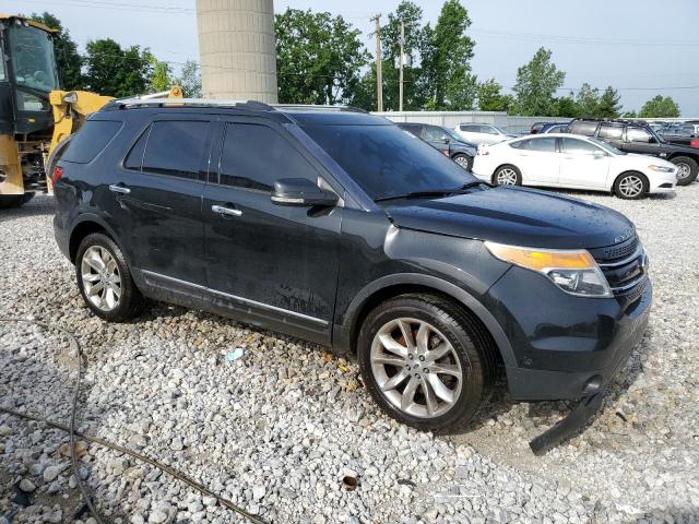 1FM5K8F8XFGB17527 - 2015 FORD EXPLORER LIMITED BLACK photo 4