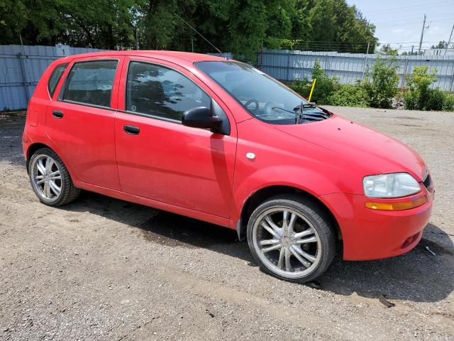 KL5TJ666X8B179999 - 2008 SUZUKI SWIFT RED photo 4