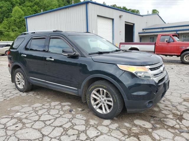 1FM5K8D83FGA06319 - 2015 FORD EXPLORER XLT Синій фото 4